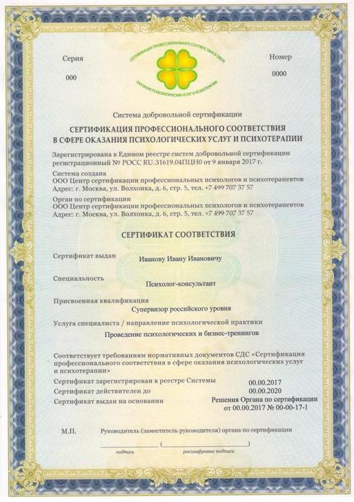сертификат бизнес тренер