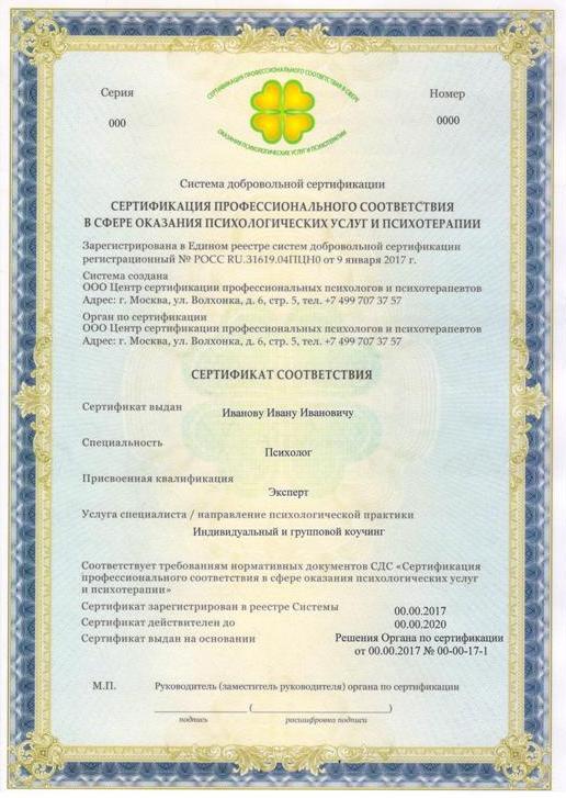 сертификат коучинг